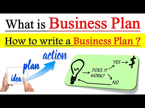 What is Business Plan ? | How to Write a Business Plan Step by Step ? | Elements of Business Plan