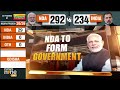 Congress wins both the Lok Sabha seats in Manipur  - 05:28 min - News - Video