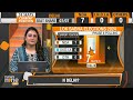 The Effect of Swati Maliwals Assault Case on AAP in Lok Sabha Election  2024 Phase 6 | News9  - 03:41 min - News - Video