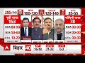 Dibang ने Congress प्रवक्ता को सिखा दी असली पत्रकारिता। abp C Voter Loksabha Election Opinion Poll  - 10:03:41 min - News - Video