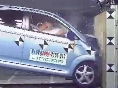 Видео краш-теста Subaru R2 2003