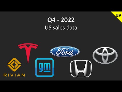 Tesla, Rivian & Legacy Auto US Q4-22 sales analysis
