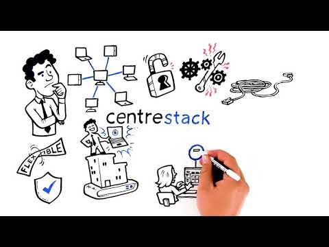 CentreStack Now Simplifies Work From Home Security