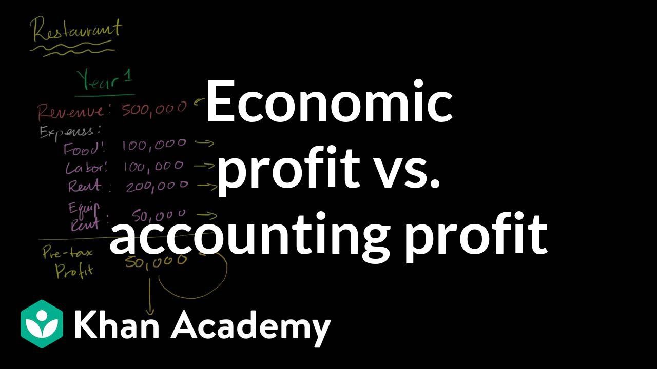 Accounting profit. Economic profit. Economic profit and Accounting profit. Accounting profit vs economic profit. You Soul economic profit.