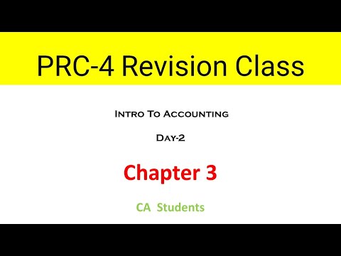 PRC 4 Revision Class Day-2 By Sir Mohsin  || Lecture 2