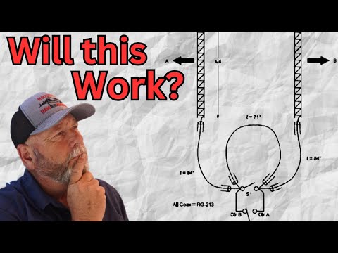 Phased 40m Verticals by Advanced Antenna Research!