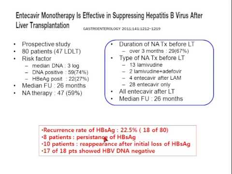 Post-transplant Prophylaxis against HBV Recurrence - NA monotherapy 