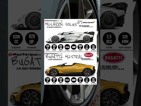 Hypercar Extremes Showdown: McLaren Solus GT vs Bugatti Mistral #mclarensolusgt #vs #bugattimistral