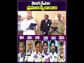 తెలుగు సీఎంల ప్రమాణ స్వీకారాలు  | All Telugu CMs Oath Ceremony | V6 News  - 00:55 min - News - Video