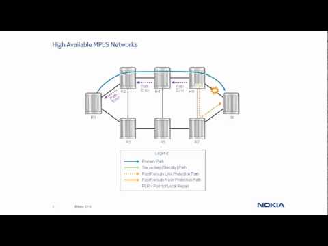 SRC Learning Essentials video series - MPLS Fast Reroute