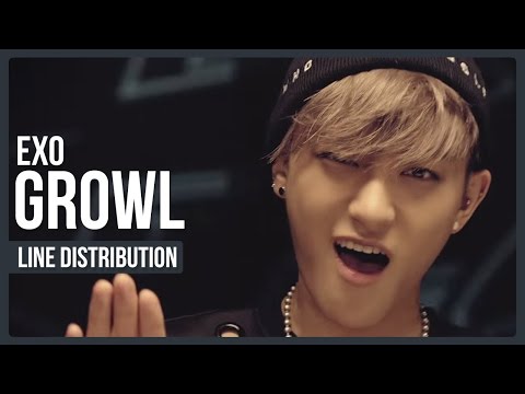 EXO - Growl Line Distribution (Color Coded)