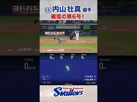 内山壮真選手 確信の第6号！ #swallows #内山壮真 #shorts