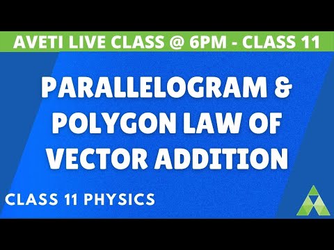 +2 Physics | Plus two first year Science | Vectors | Parallelogram & Polygon Law | Aveti Learning