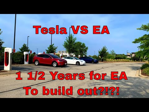 Tesla Won the Charging War & EA Fail (Electrify America) NACS VS CCS