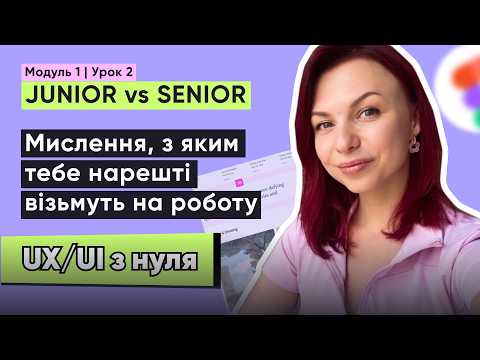 Мислення дизайнера | Problem solving, Гіпотези, Outcomes | Навички сильного UX дизайнера