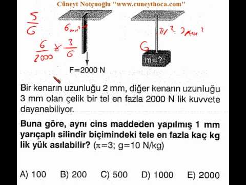 Birey sorubank_Dayanıklıklılık 10 sınıf Fizik 06.10.2012_2