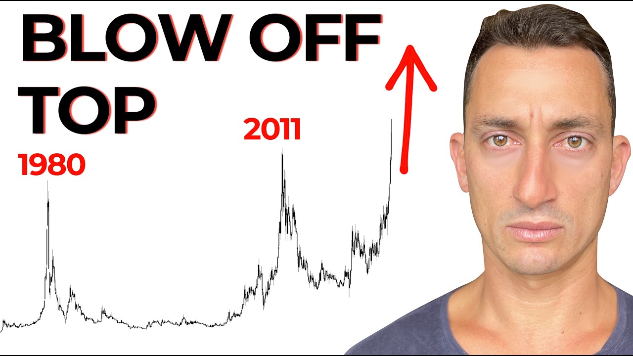 History is Repeating (Silver, Bitcoin, Gold)