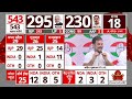 Lok Sabha Election Results 2024 LIVE : चुनाव नतीजों को लेकर क्या बोल गए Rahul Gandhi ? | Breaking  - 11:34:14 min - News - Video