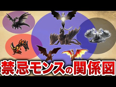 【禁忌とは】モンハンシリーズで登場する最も謎多き禁忌モンスターとは