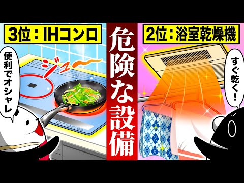 【絶対に住むな】QOLが爆下がりする物件の設備6選【アニメ】