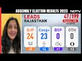 Assembly Election Results 2023 | Congress Not Planning Operation Kamala: Lavanya Ballal Jain
