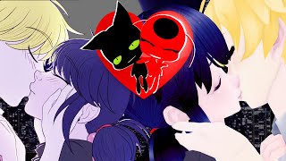 Miraculous Comparison