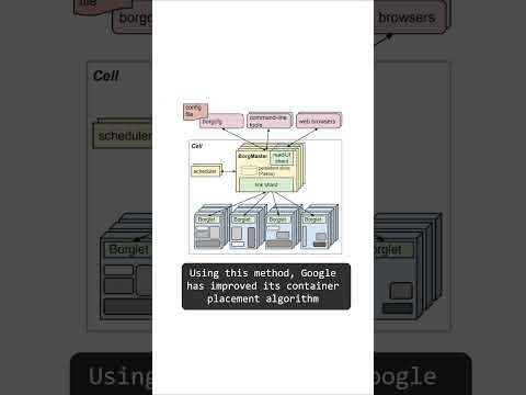 AlphaEvolve from Google.