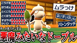 動画サムネイル