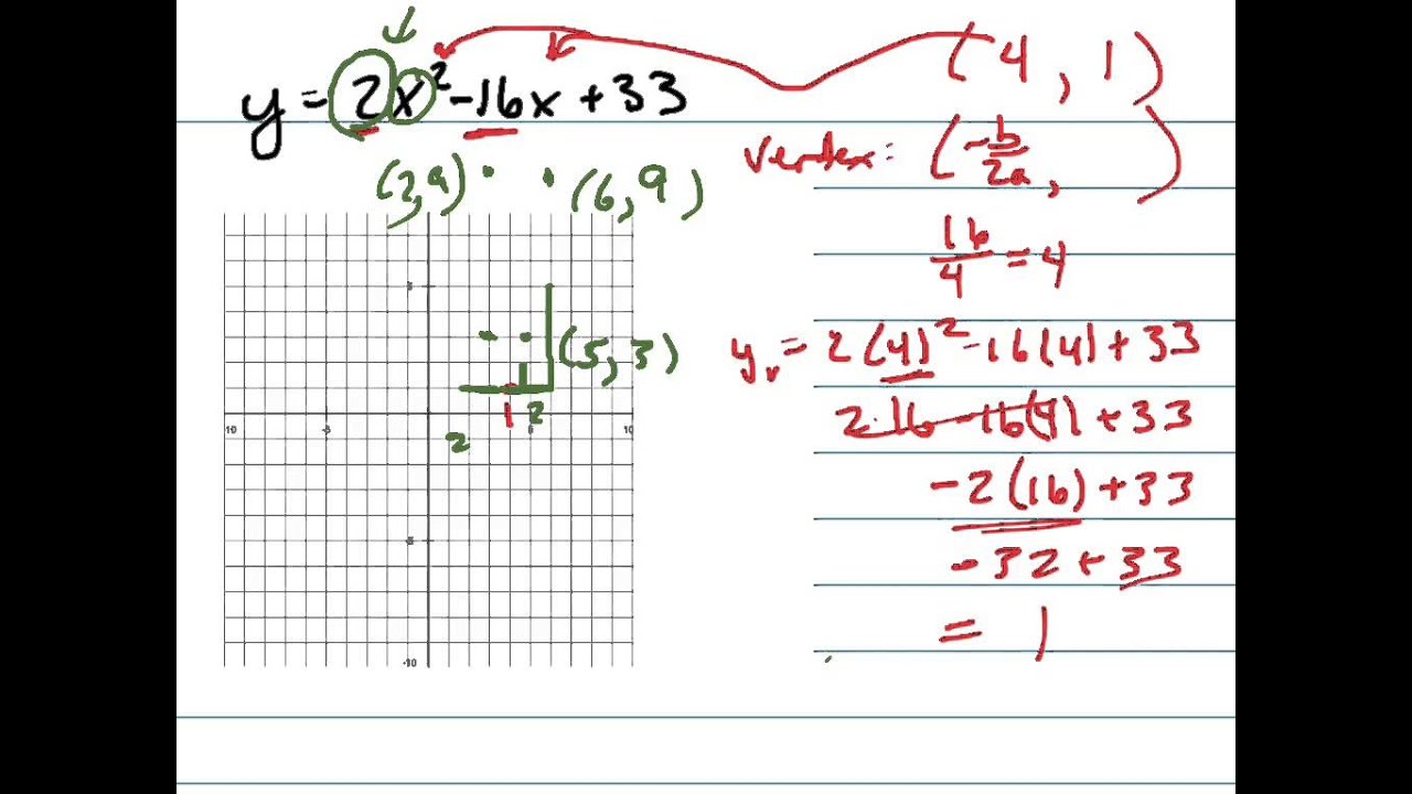 Graph y=2x^2-16x+33 - YouTube