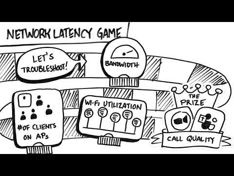 Explainable AI Technical Whiteboard Series: SHAP