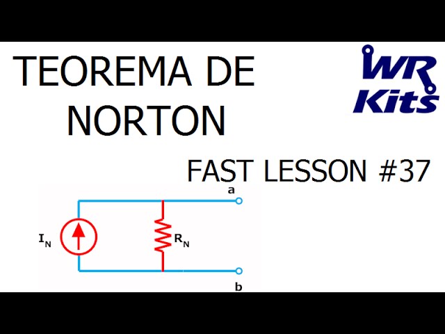 TEOREMA DE NORTON | Fast Lesson #37