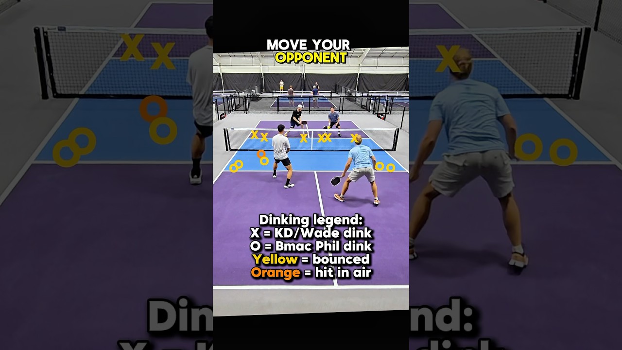 Where Should You Hit Your Dinks?