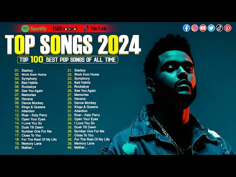 New Songs 2024🌹Maroon 5, Ed Sheeran, Dua Lipa, Adele, Bruno Mars, Rihanna✨Billboard Top 50 This Week