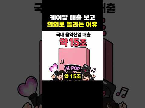 <strong>케이팝</strong> 매출 보고 의외로 놀라는 이유