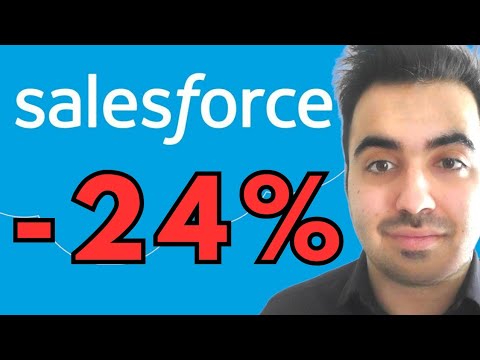 Salesforce Stock Analysis! Buying opportunity?