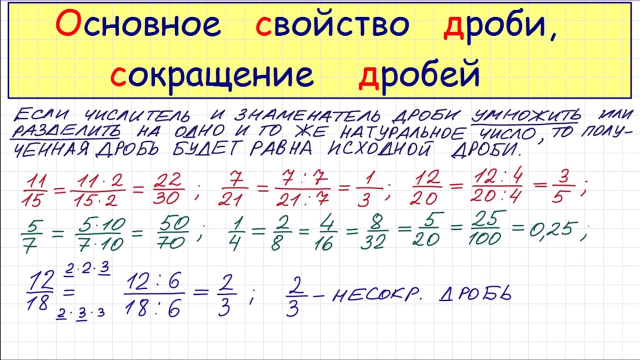 Сокращение дробей 6 класс презентация