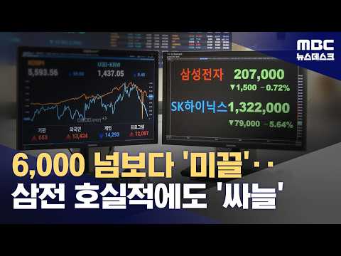 6천 넘보다 다시 미끄러진 코스피‥삼전 호실적에도 반도체주 널뛰기 (2026.07.30/뉴스데스크/MBC)