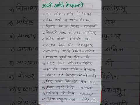 व्यक्ती आणि त्यांची टोपणनावे #मराठीव्याकरण #स्पर्धापरीक्षा #कवी #साहित्यिक #shorts #learnandgrow