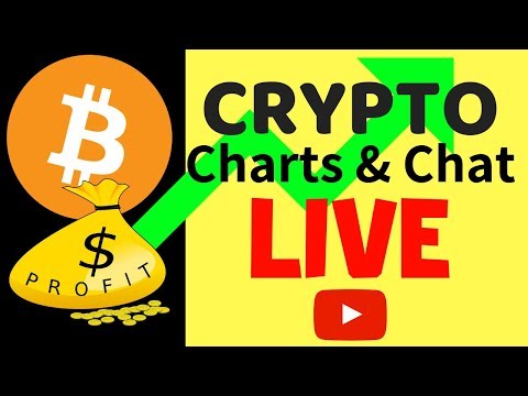 BTC Set Up for $6000 - Crypto Charts & Chat LIVE