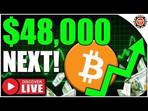 Bitcoin SURGES to ,000 (Prepare for BEST time in CRYPTO)
