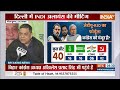 INDI Alliance Meeting In Delhi: यूपी से बिहार तक घमासान...सीट शेयरिंग नहीं आसान | Manoj Jha | RJD - 06:15 min - News - Video