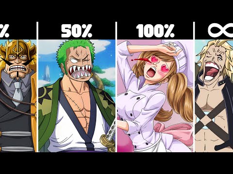 Who Respected Sanji? in One Piece