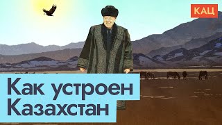 Личное: Политика Казахстана и влияние на неё казахских родов (жузов) / @Максим Кац