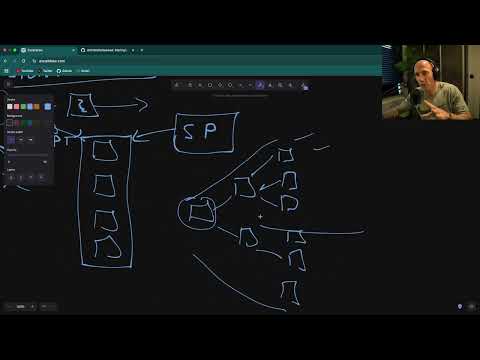Learn Everything About Low Latency Systems with Actors In Go