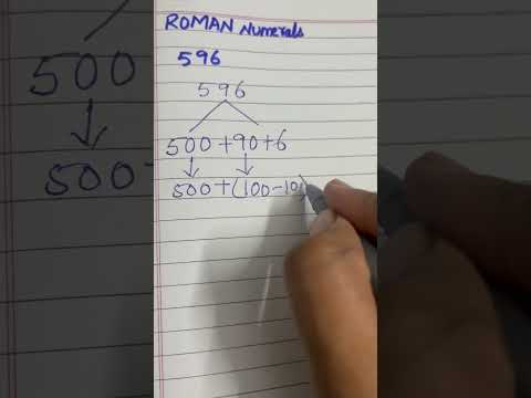 Roman Numerals #ytshort #Roman #numerals #shortvideo