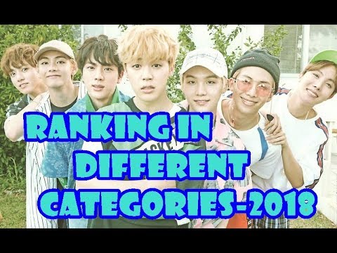 BTS Ranking in Different Categories-2018 (with videos)