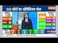 Jharkhand Opinion Poll 2024: झारखंड में JMM को बड़ा झटका, बीजेपी को बहुमत से ज्यादा! | Election 2024  - 10:26 min - News - Video