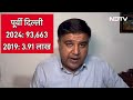 Lok Sabha Election Results 2024: Delhi में BJP सातों सीट जीती लेकिन AAP, Congress ने दी कड़ी टक्कर  - 05:02 min - News - Video