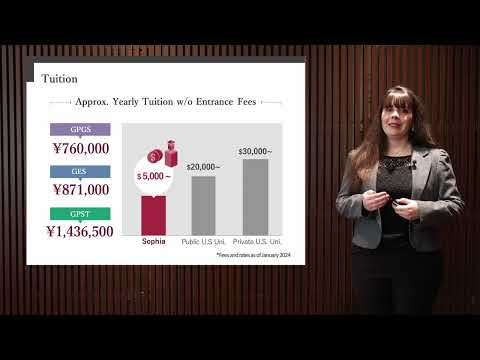 【Sophia University】Admissions information 2025 for English taught programs（Graduate Admissions）