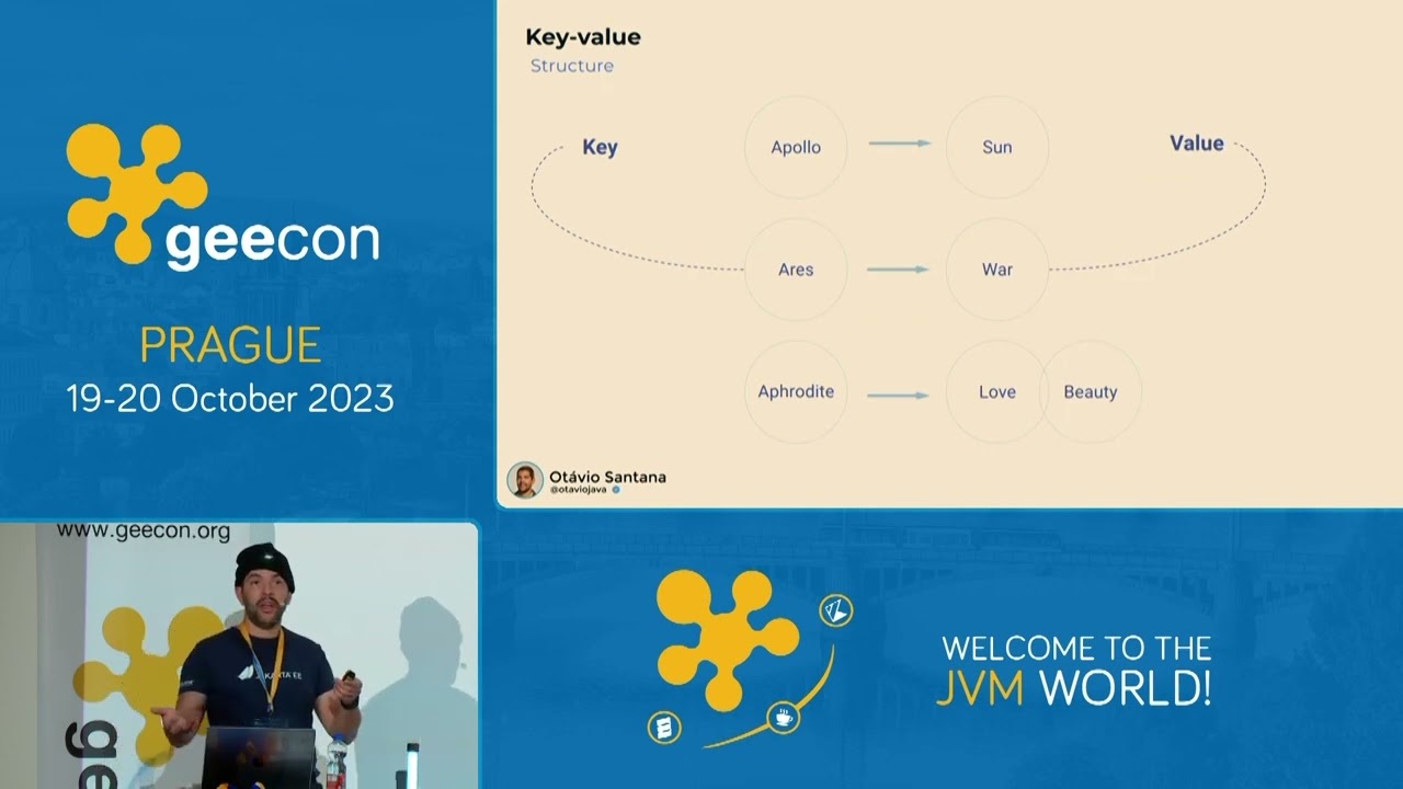 GeeCON 2023 Prague: Otavio Santana - Mastering Java Persistence: Best Practices for Cloud-Native...